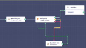 chatbot geliştirme ve programlama yapabilirim