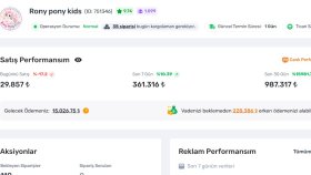 Trendyol Ürün Yükleme ve Mağaza Yönetimi Hizmeti