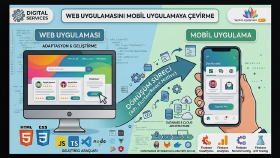 web sitenizi mobil uygulamaya dönüştürürüm