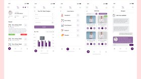 Oncowear Mobil App