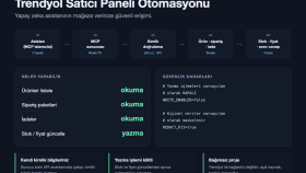 Trendyol Satıcı Paneli Otomasyonu (MCP Sunucusu)