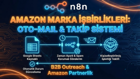 Amazon Marka İşbirlikleri: Oto-Mail & Takip Sistemi