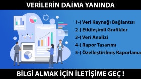 Power BI ile verilerinizi etkili bir şekilde raporlarım