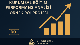 Kurumsal Eğitim Performans Analizi — Örnek ROI Projesi