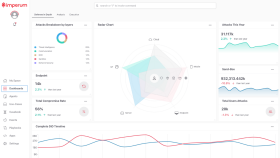 6 Yıllık Uzmanlıkla Modern Frontend Çözümleri!