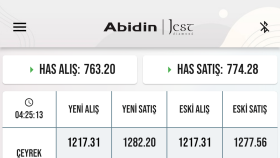 Abidin Kuyumculuk