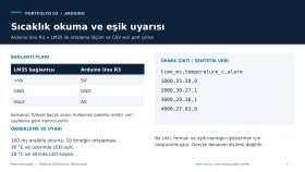 LM35 Sıcaklık Okuma, LED Uyarısı ve Kaynak Kodu
