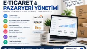 Seo uyarlı ürün yüklemesi yaparım