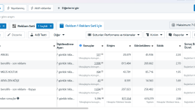 GOOGLE - FACEBOOK - İNSTAGRAM REKLAM YÖNETİMİ HİZMETLERİ