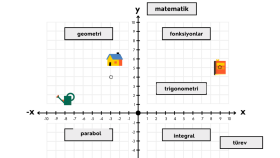 matematik ve geometri öğretirim