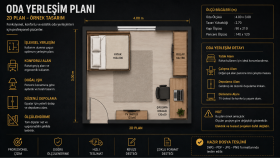 Ben Autocad ile Ev/Ofis planı çizebilirim
