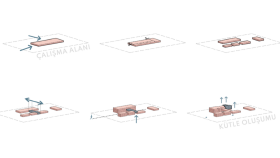Grafik Sunum