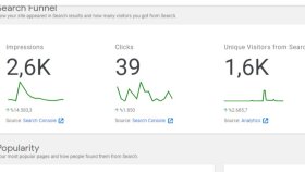 Pilliblog SEO çalışması 