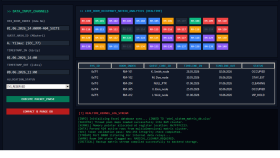 Python ve Excel ile işletmenize özel programlar yazarım