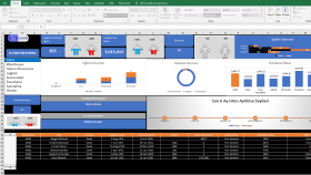 verimli Excel çözümleri sunarım