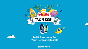  Motion işlerimin bulunduğu portfolyom