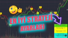 Stratejinizi En İyi Ayarları