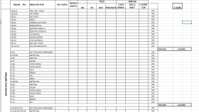 Excel ve Metraj İşleri