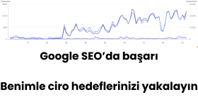 sitenize aylık SEO çalışması yaparım