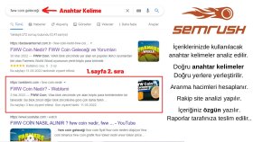 İlk Sayfaya Çıkmak Artık Çok Kolay