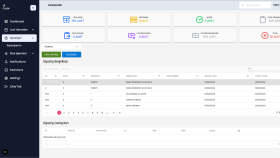profesyonel web uygulamaları ve admin panelleri yapabilirim