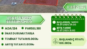 Post tasarımı