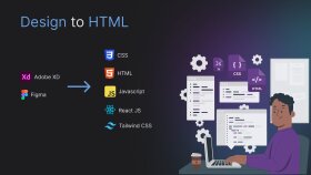 (PSD to HTML) tasarımlarınızı responsive kodlayabilirim