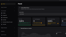 Kapsamlı E-Ticaret Web Sitesi & Yönetim Paneli Tasarımı