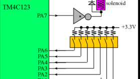 Assembly/C/C++ projelerinizi gerçekleştirebilirim