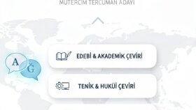 Çeviri ve Dil Hizmetleri Portfolyosu