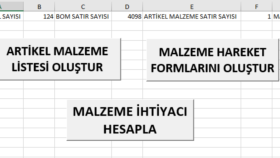 ERP gibi, Özet malzeme ihtiyacı Hesaplama Makrosu