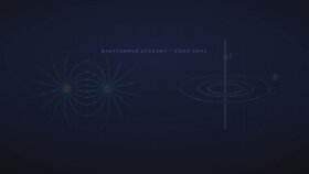 web site tanıtımı yaparım