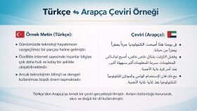 Profesyonel Arapça – Türkçe Çeviri Hizmeti