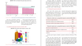 dizgi ve mizanpaj işlerinizi profesyonel biçimde yapabilirim