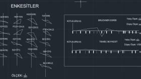 AutoCAD ve Solidworks çizimlerinizi hızlı şekilde yaparım