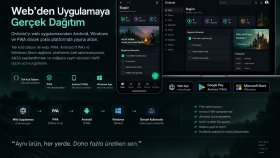 Ordovia – Web’den PWA, Android ve Windows Uygulamasına