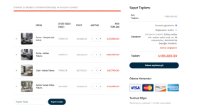E-ticaret 