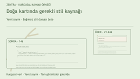 Doğa kartında gerekli stil kaynağı