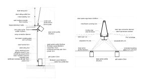 AutoCad programı ile 2d çizimler yapabilirim