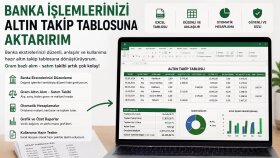 banka ekstrelerinizi gram altın takip tablosuna dönüştürürüm