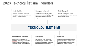 ihtiyacınız olan sektör ile ilgili sektör analizini yaparım