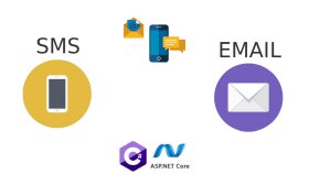 sms ve email gönderme sisteminizi kuruyorum