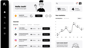 Course Dashboard Design