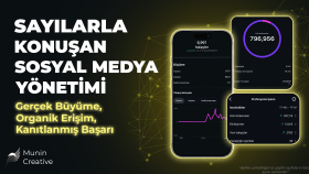 sosyal medya hesabınızı potansiyel müşterilerle buluştururum