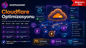 cloudflare hesabınızı optimize eder, tüm ayarlarını yaparım