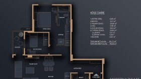 3D Planlar, 3D Modeller