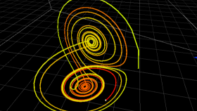 Lorenz Attractor