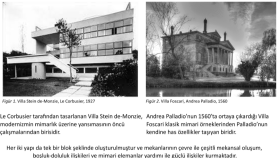 VillaFoscari ve Villa Stein de-Monzie Mimari Karşılaştırma