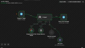 Emlak Danışmanı AI Chatbot (n8n + Telegram)