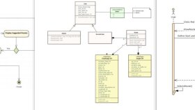 Uml